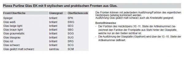 Bemm Plawa Purline Glas-Edition Designheizkörper Elektroheizkörper