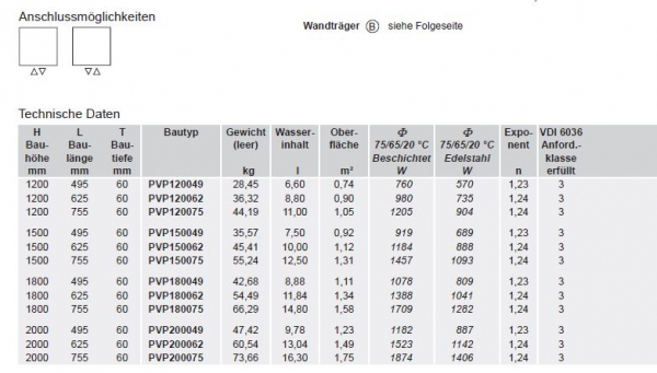 Bemm Plawa Purline Plan-Bad-/Raumwärmer Design-Heizkörper Handtuchheizkörper