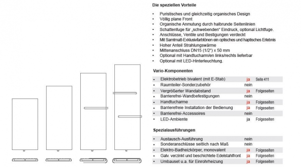 Bemm Plawa Softline Plan-Bad-/Raumwärmer Design-Heizkörper Handtuchheizkörper