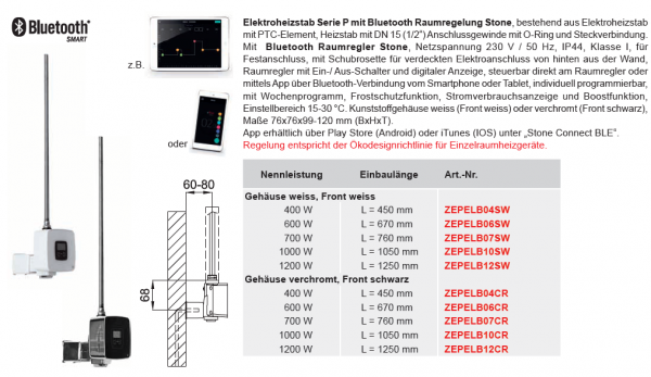 Bemm Elektrozubehör Heizstäbe ZEPEL und ZENEL