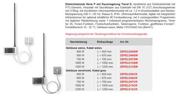 Bemm Elektrozubehör Heizstäbe ZEPEL und ZENEL