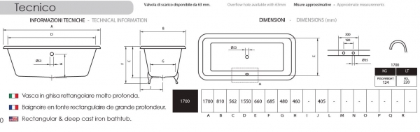 Bleu Provence Quadro freistehende Badewanne aus Gusseisen in unzähligen Varianten, Eleganz und Design für Ihr Traumbad