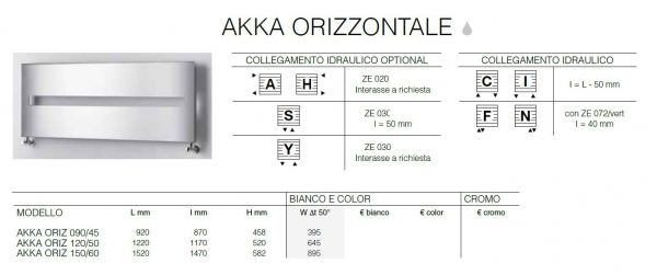 Brandoni Akka horizontal Designheizkörper Handtuchheizkörper mit glatter Front