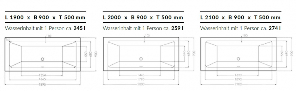 Börsting Rechteckwanne Liberty Acryl-Badewanne, modernes Design für Ihr Traumbad