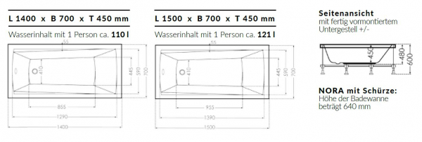 Börsting Rechteckwanne Nora Acryl-Badewanne, modernes Design für Ihr Traumbad