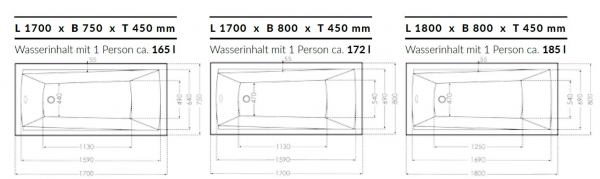 Börsting Rechteckwanne Nora Acryl-Badewanne, modernes Design für Ihr Traumbad