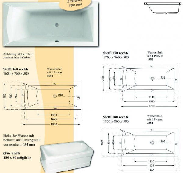 Börsting Rechteckwanne Steffi Acryl-Badewanne mit optionalem Whirlpool, modernes Design für Ihr Traumbad
