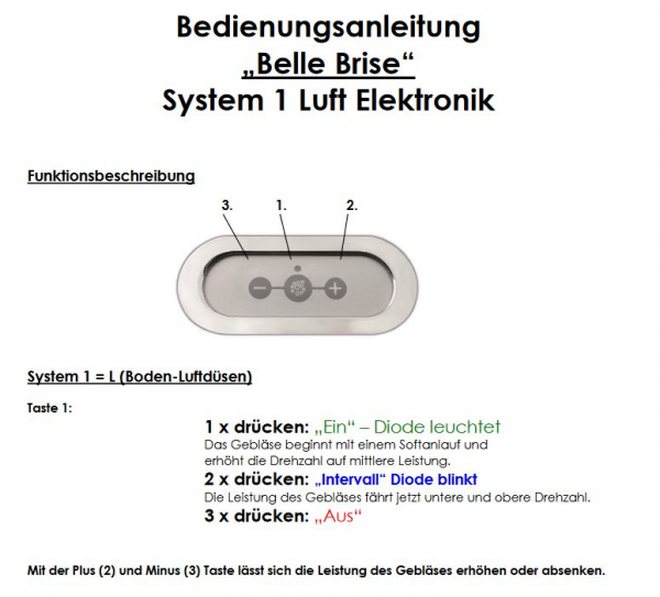 Börsting Rechteckwanne Steffi Acryl-Badewanne mit optionalem Whirlpool, modernes Design für Ihr Traumbad