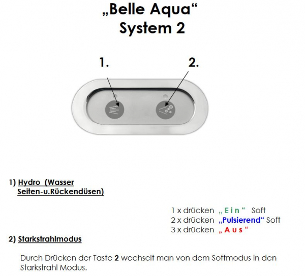 Börsting Rechteckwanne Steffi Acryl-Badewanne mit optionalem Whirlpool, modernes Design für Ihr Traumbad