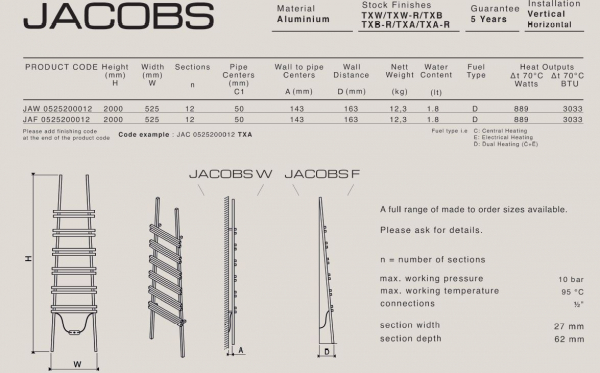 Carisa Jacobs W/F Designheizkörper Aluminiumheizkörper