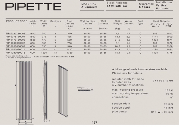 Carisa Pipette Designheizkörper Aluminiumheizkörper