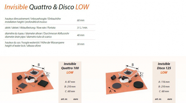 Carrodrain Invisible Quattro & Disco LOW – Unsichtbare Punktentwässerung in Perfektion