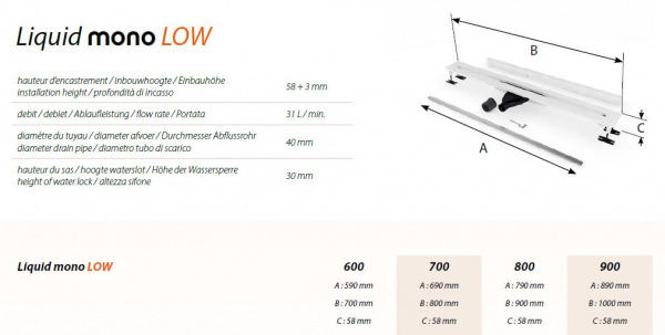 Carrodrain Liquid Mono LOW – Die minimalistische Duschrinne für fugenlose Böden