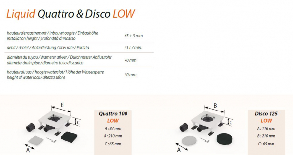 Carrodrain Liquid Quattro & Disco LOW – Schmale Punktentwässerung für fugenlose Böden