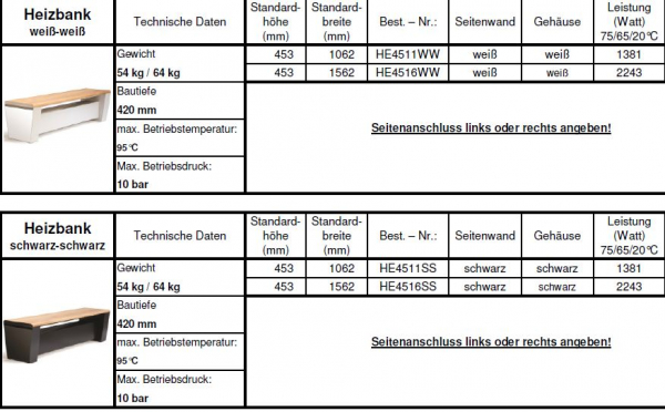 Heizbank Designheizkörper von Corpotherma