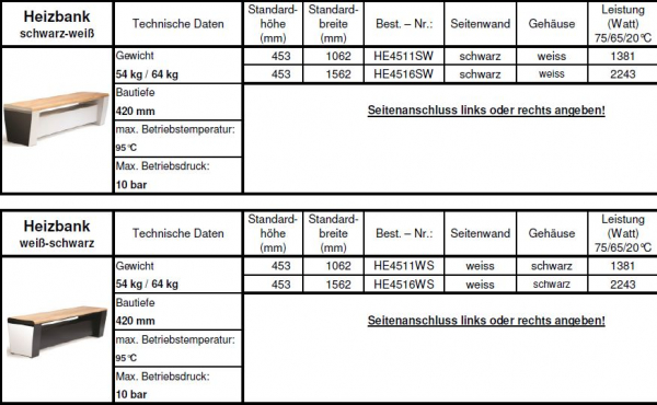 Heizbank Designheizkörper von Corpotherma