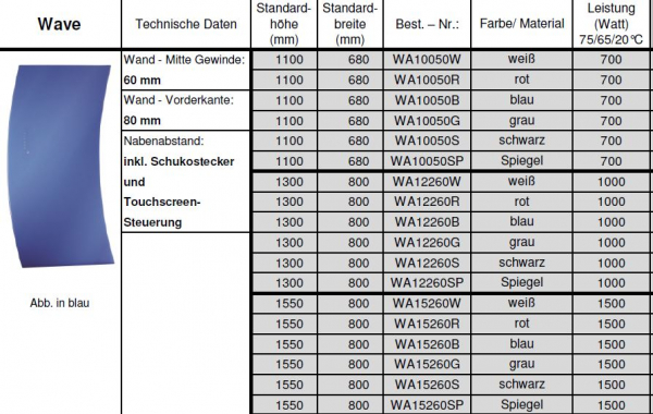 Wave Glasheizkörper Elektroheizkörper Designheizkörper von Corpotherma