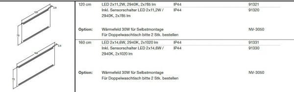 Spiegel mit integrierten Lichtfeldern von Dansani