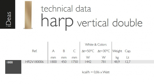 Deltacalor Harp vertical double Designheizkörper Raumheizkörper