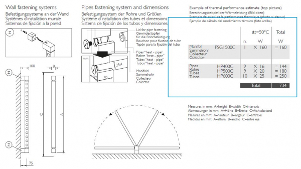 Deltacalor Movesystem Sammelrohr für die Gestaltung Ihres Designheizkörpers