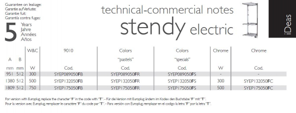 Deltacalor Stendy electric Elektroheizkörper mit Ablagen