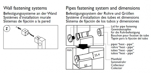 FreeSystem Elektroheizkörper Designheizkörper Heizkörper von Deltacalor