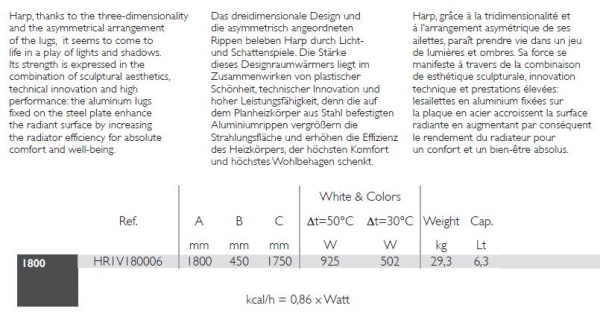 Deltacalor Harp vertical single Designheizkörper Raumheizkörper