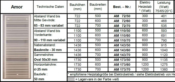 Eucotherm Amor Badheizkörper Handtuchheizkörper