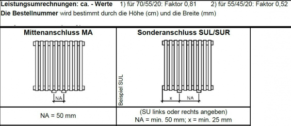 Eucotherm Vulkan Quadratic Rohr-in-Rohr leistungsstarker Raumheizkörper Designheizkörper