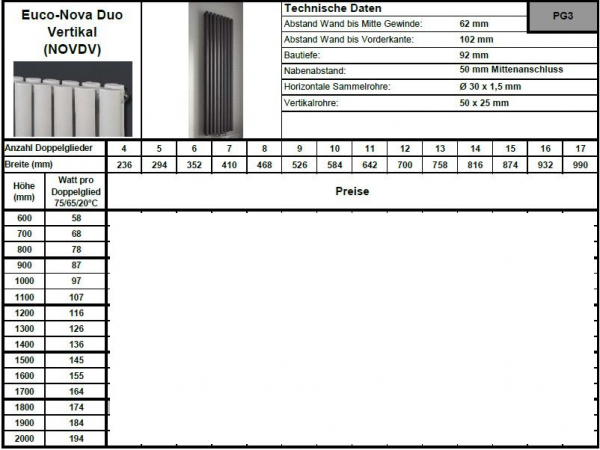 Eucotherm Euco-Nova Duo vertikal Raumheizkörper Designheizkörper