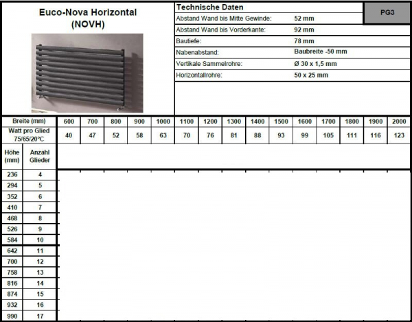 Eucotherm Euco-Nova horizontal Raumheizkörper Designheizkörper