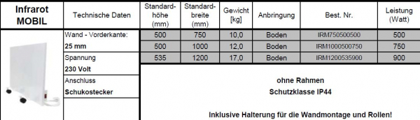 Eucotherm Infrarotheizkörper Infrarot-Paneel Mobil auf Rollen rollbar