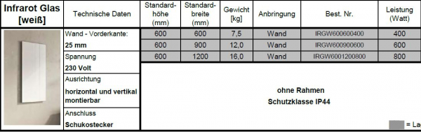 Eucotherm Infrarotheizkörper Infrarot-Paneel Weiß Wandmontage