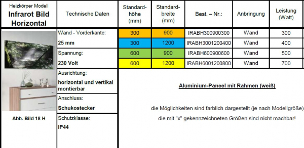 Eucotherm Infrarotheizkörper mit Bild Infrarot-Paneel horizontal