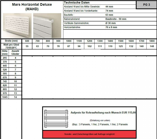 Eucotherm Mars Horizontal Deluxe Raumheizkörper Paneelheizkörper Designheizkörper