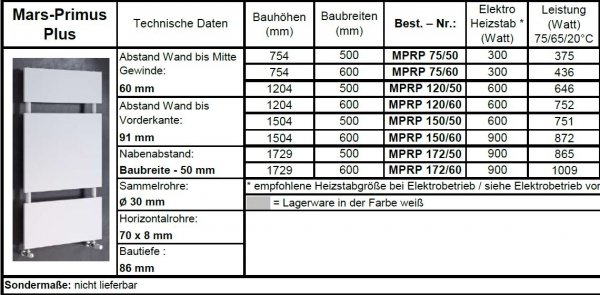 Eucotherm Mars Primus Plus Badheizkörper Handtuchheizkörper