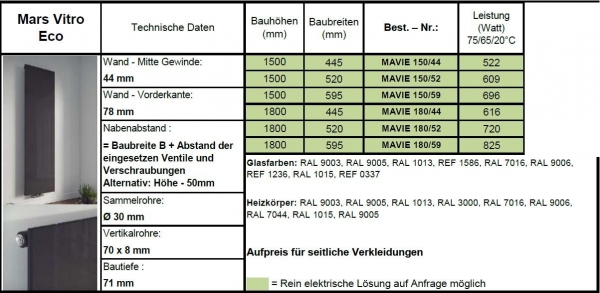 Eucotherm Mars Vitro Eco mit Glasabdeckung Raumheizkörper Designheizkörper