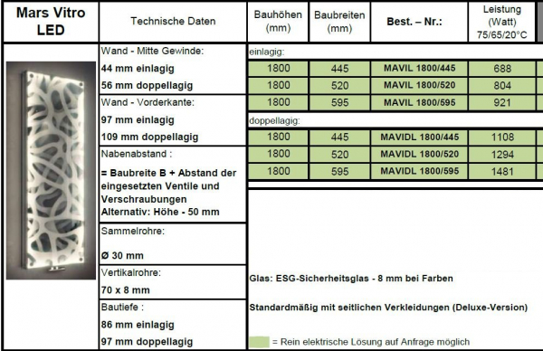 Eucotherm Mars Vitro LED Bildheizkörper Raumheizkörper Paneelheizkörper Designheizkörper