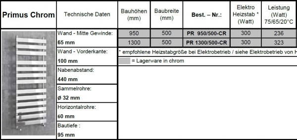 Eucotherm Primus Chrom verchromter Badheizkörper Handtuchheizkörper