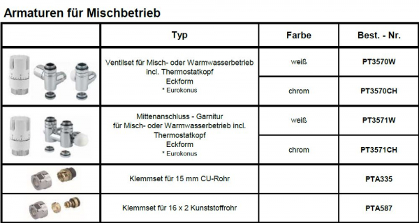 Eucotherm Thermostatventile Ventilsets Anschlussarmaturen