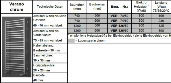 Eucotherm Verano Chrom verchromter Badheizkörper Handtuchheizkörper