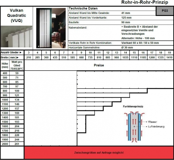 Eucotherm Vulkan Quadratic Rohr-in-Rohr leistungsstarker Raumheizkörper Designheizkörper