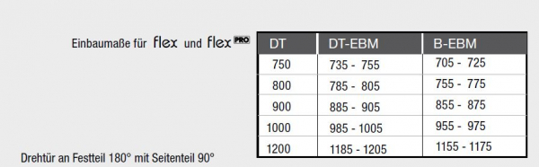 GEO maw Flex Pro AP-F300 Drehtür an Fixteil mit Seitenteil Duschkabine Fronteinstieg in Chromoptik oder Schwarz mit Beschichtung