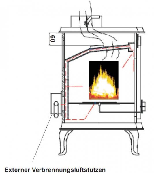 Eros I 2800 SY Kaminofen Holzofen Ofen von Globe fire