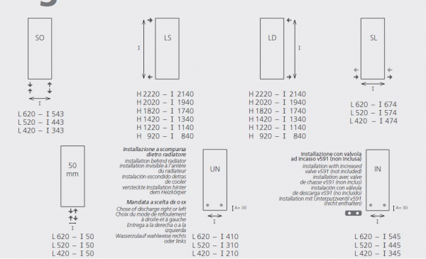 Graziano radiators Arabesque Designheizkörper