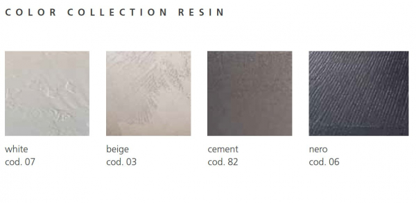 Graziano radiators Resin Milo Stahl+Harz-Heizkörper italienischer Designheizkörper
