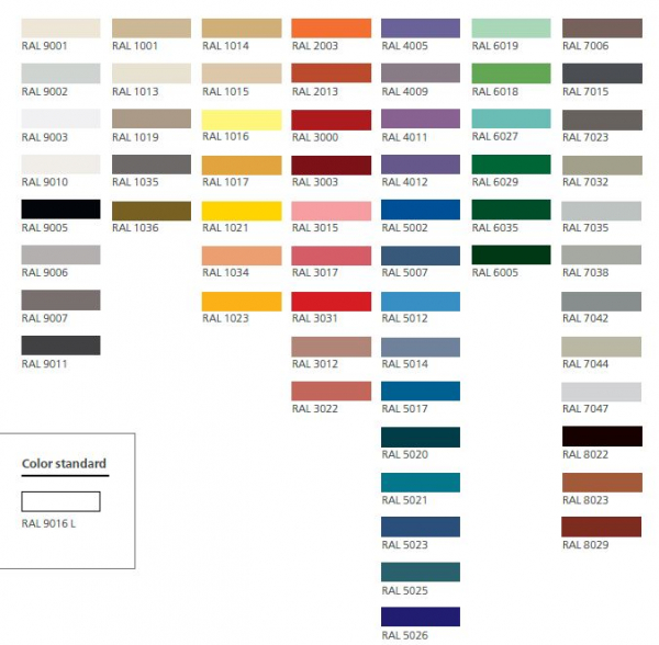 Graziano radiators Resin Milo Stahl+Harz-Heizkörper italienischer Designheizkörper