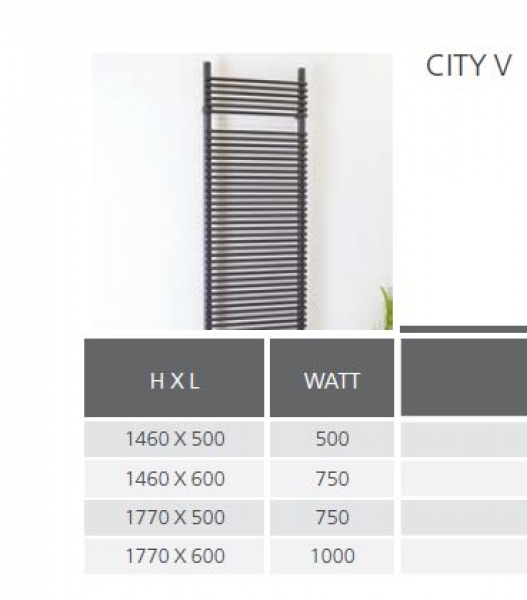 Graziano radiators City V Start Elektroheizkörper elektrischer Badheizkörper Handtuchheizkörper italienischer Designheizkörper