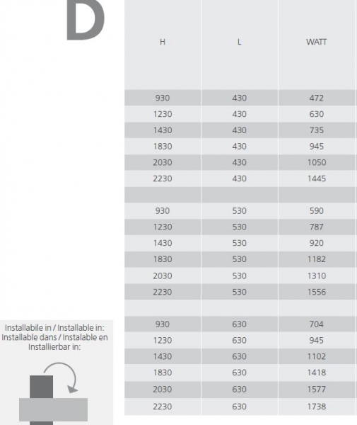 Graziano radiators Heizkörper italienischer Designheizkörper Sense, exklusives Design für Ihren Wohn(t)raum