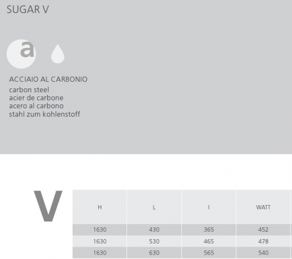 Graziano radiators Heizkörper italienischer Designheizkörper Sugar V, exklusives Design für Ihren Wohn(t)raum